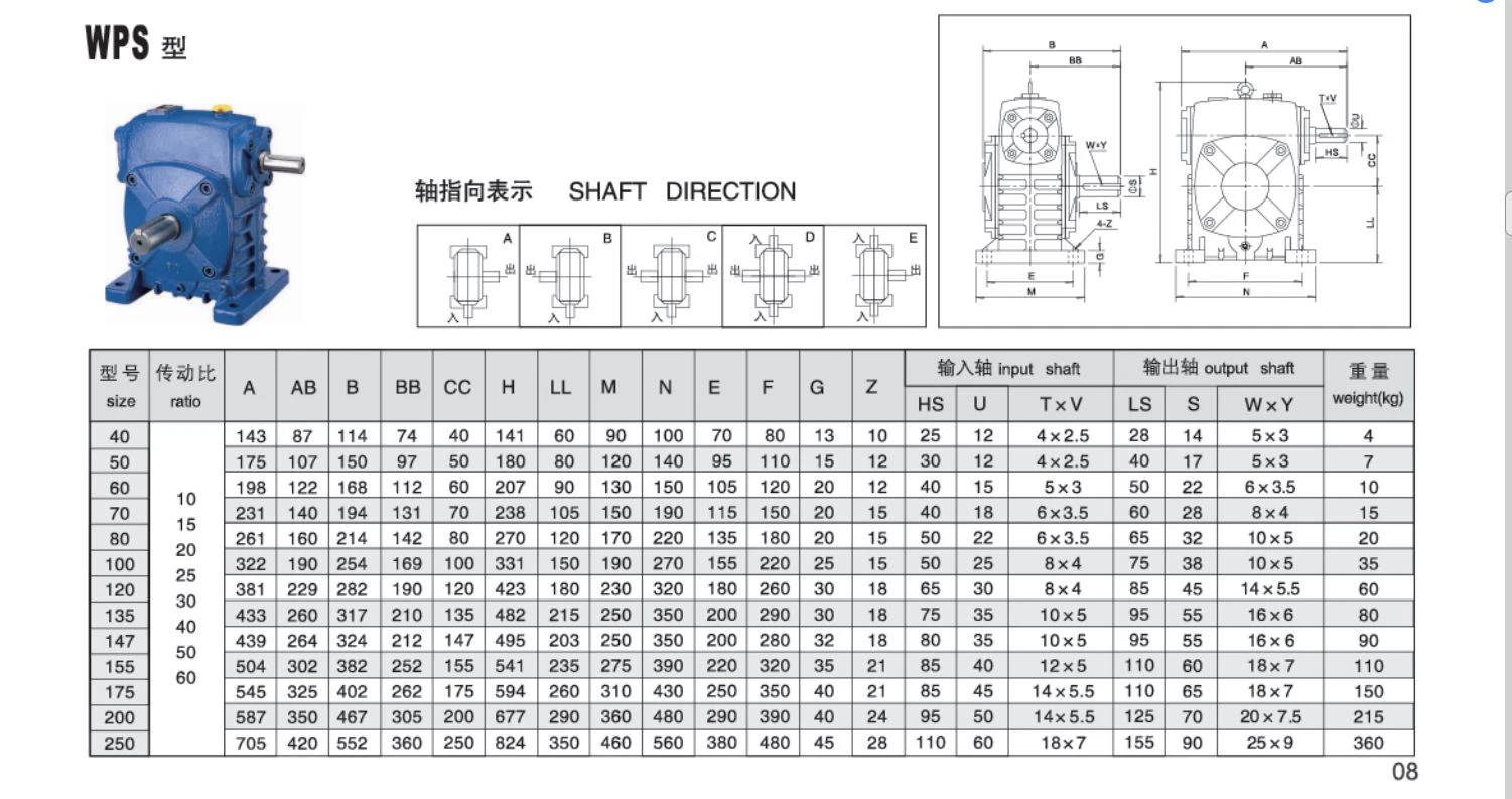 WPS reducer
